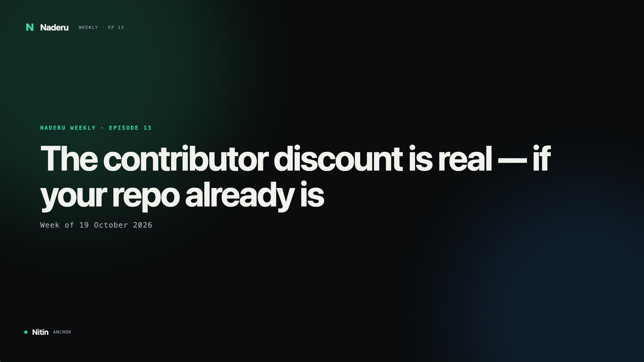The contributor discount is real — if your repo already is